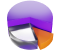 Veen
